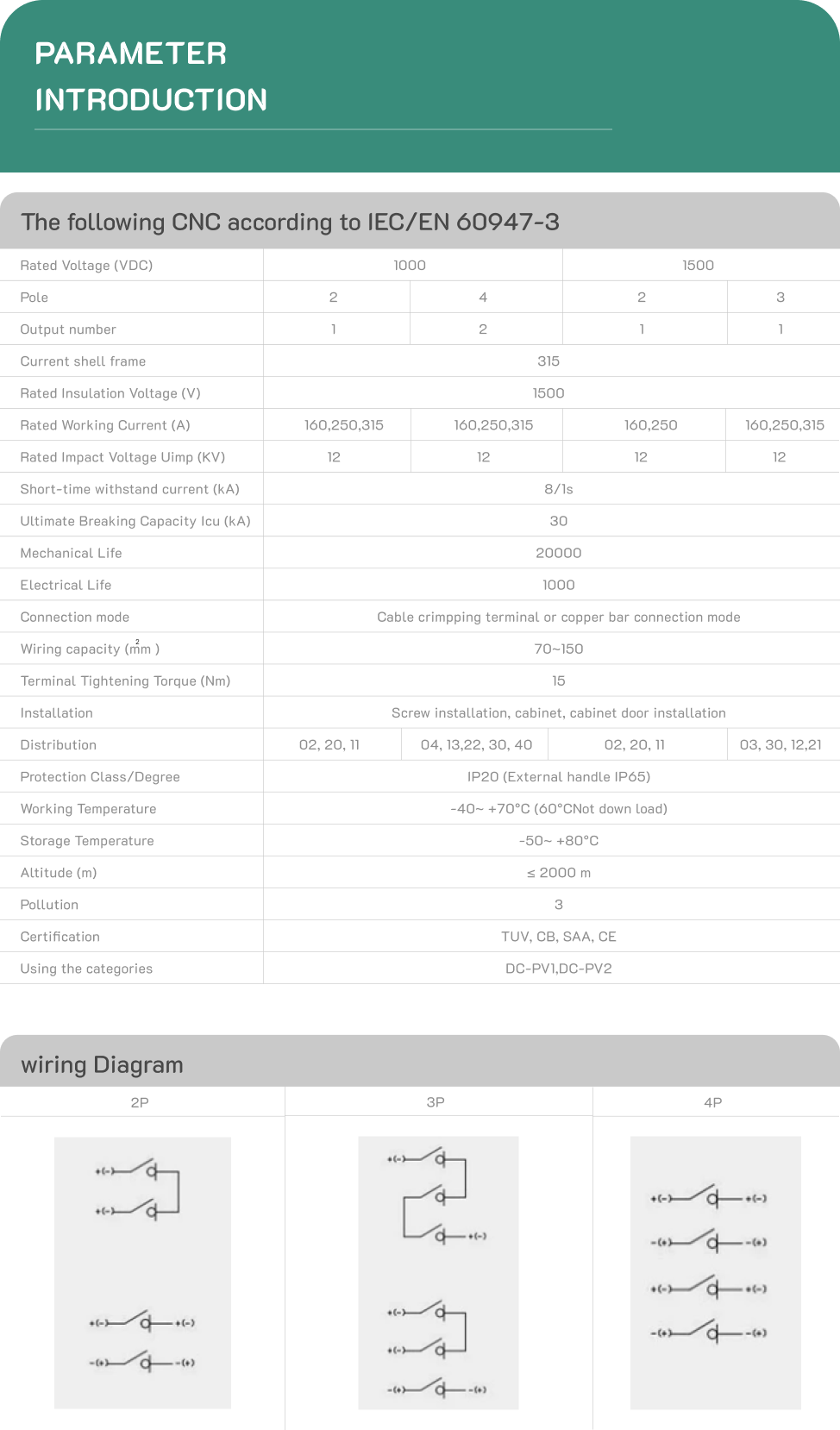 Specifications and Installation