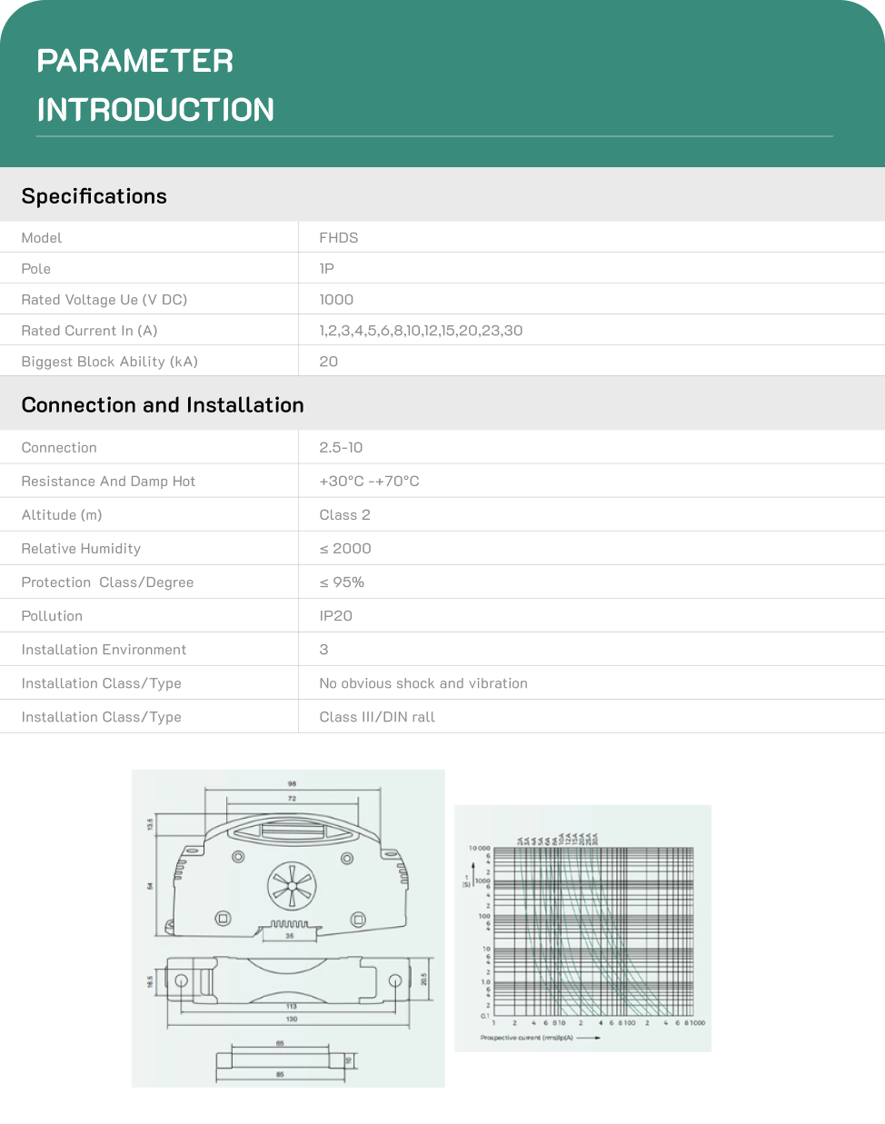Specifications and Installation