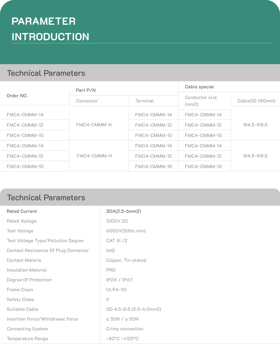 Specifications and Installation