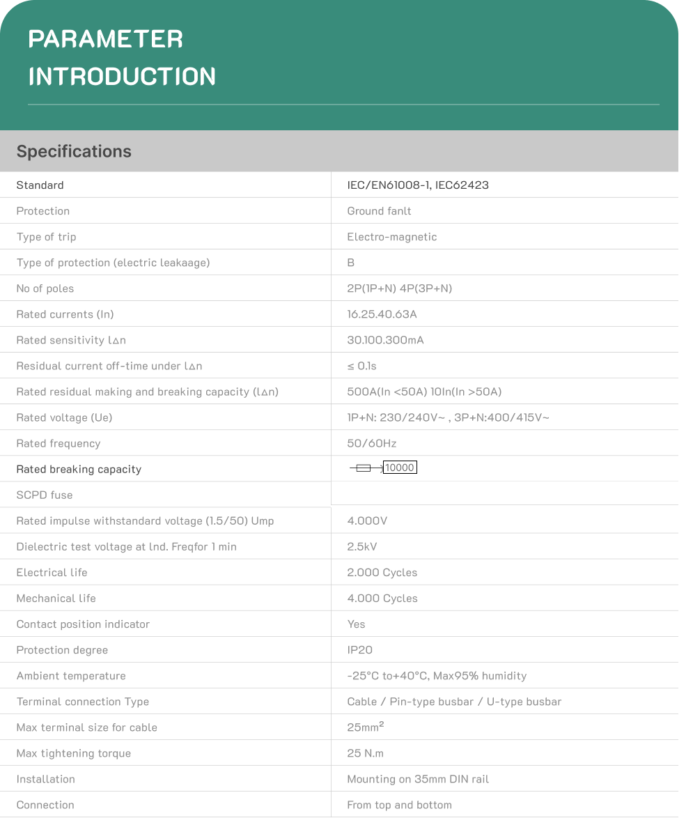 Specifications and Installation