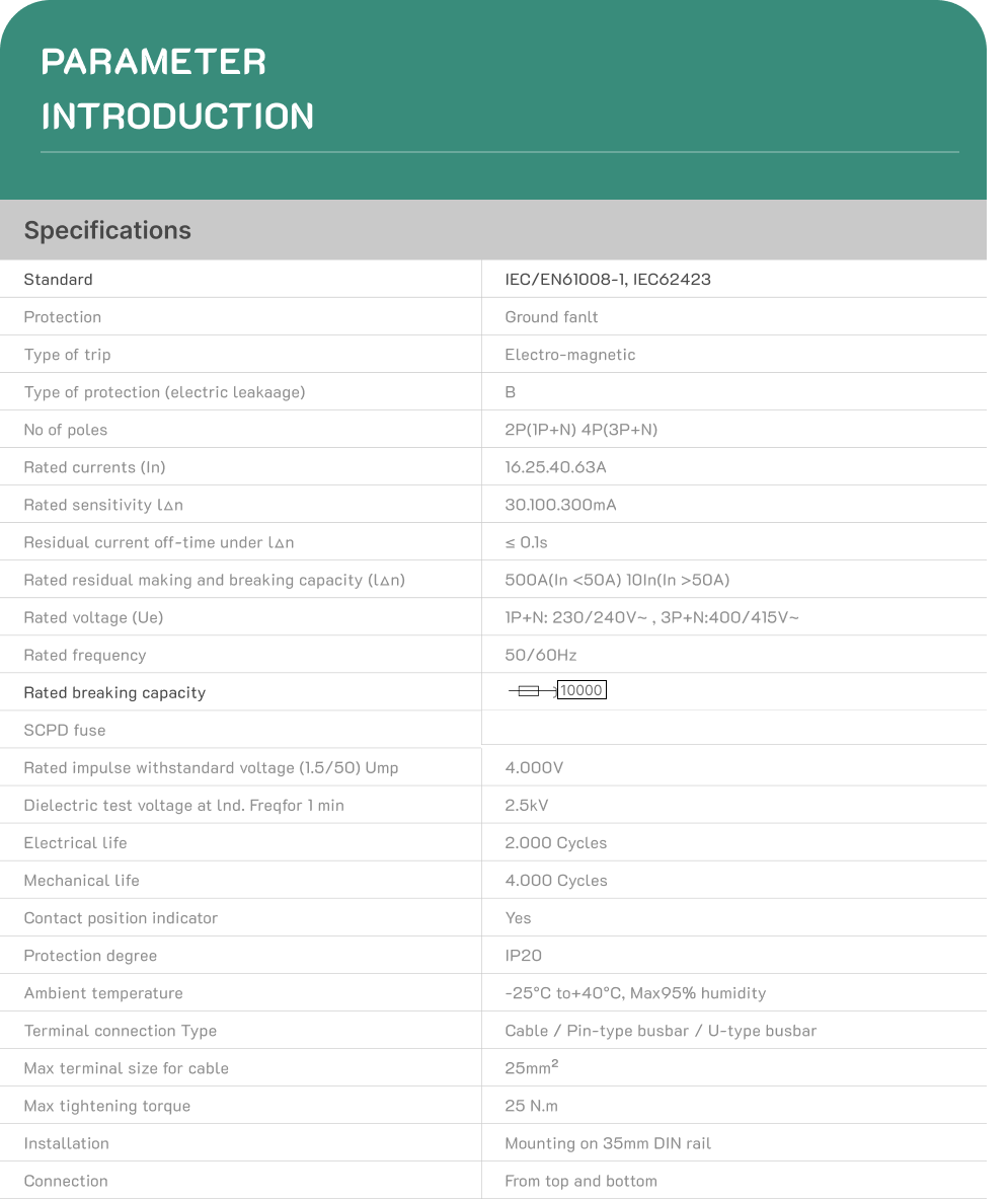 Specifications and Installation