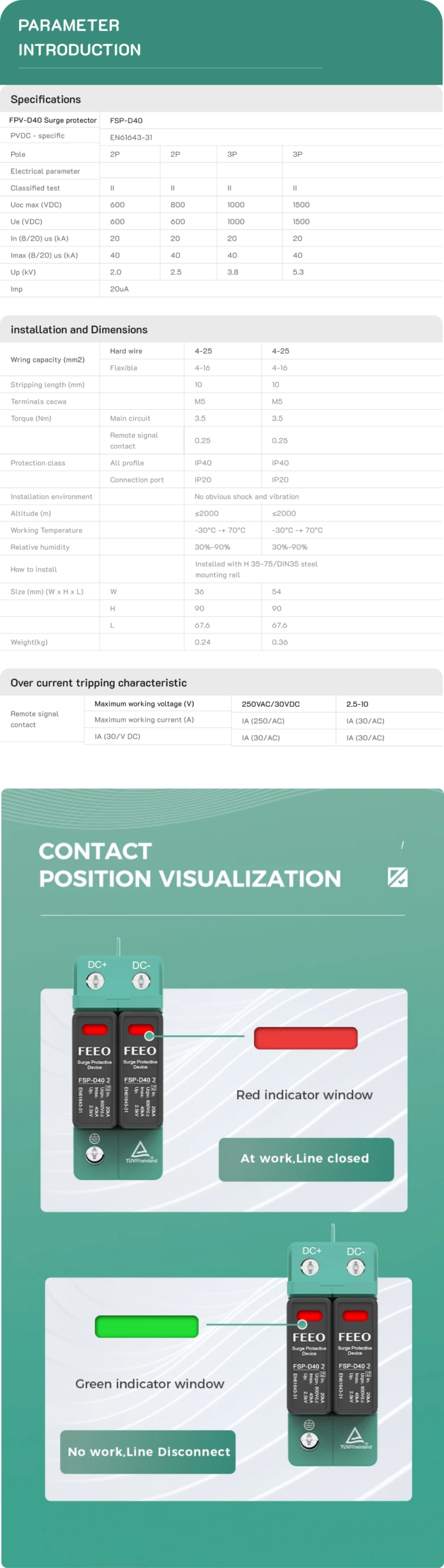Specifications and Installation
